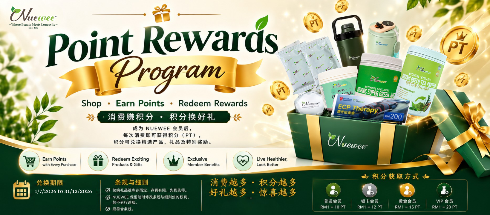 Point Reward Program