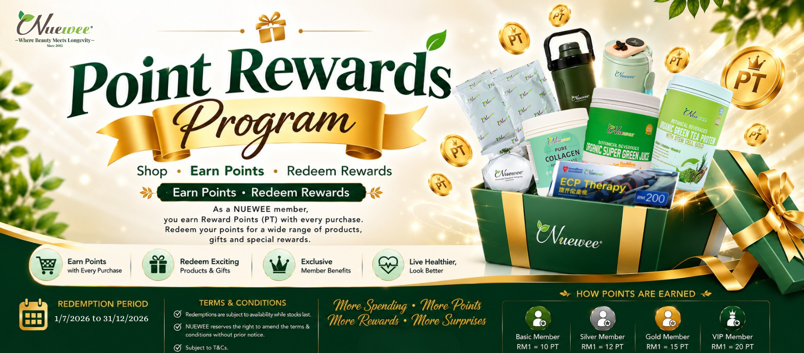 Point Reward Program 英文
