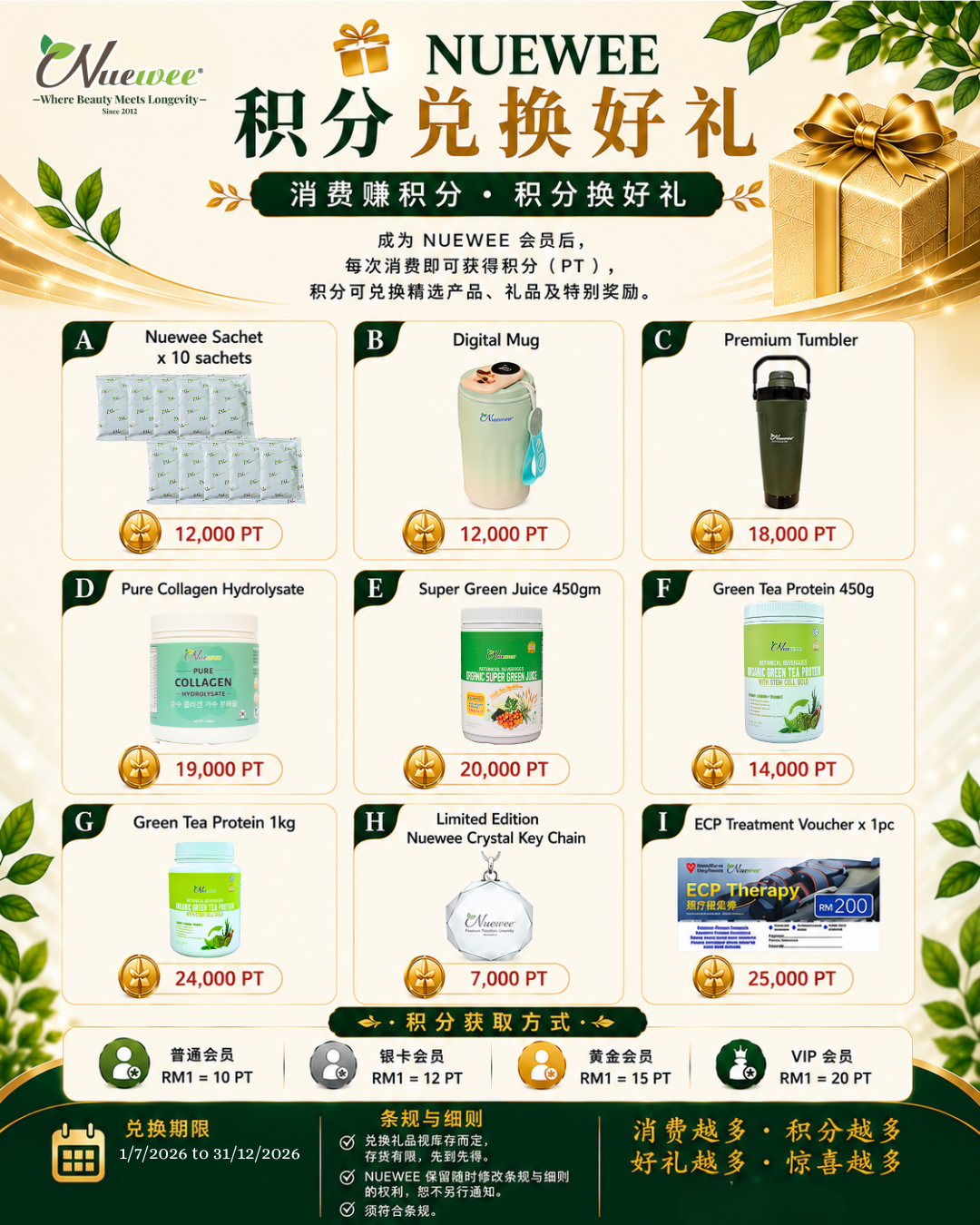 Nuewee Point Rewards