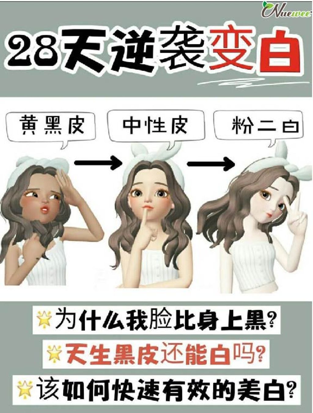 28天内逆袭美白！【科学高效美白】