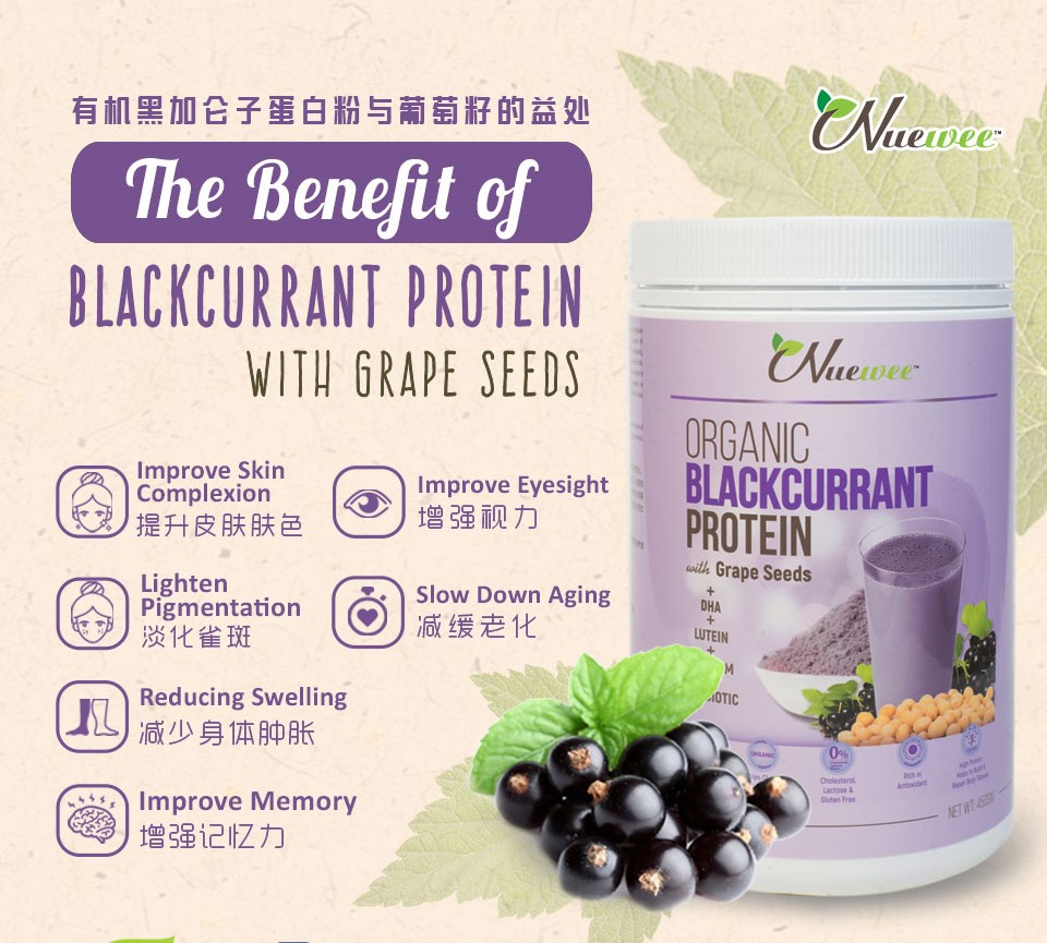 food_eyes_protect_reduce_tiredness_ingredients_healthy_health_lifestyle_blackcurrent_protien.jpg