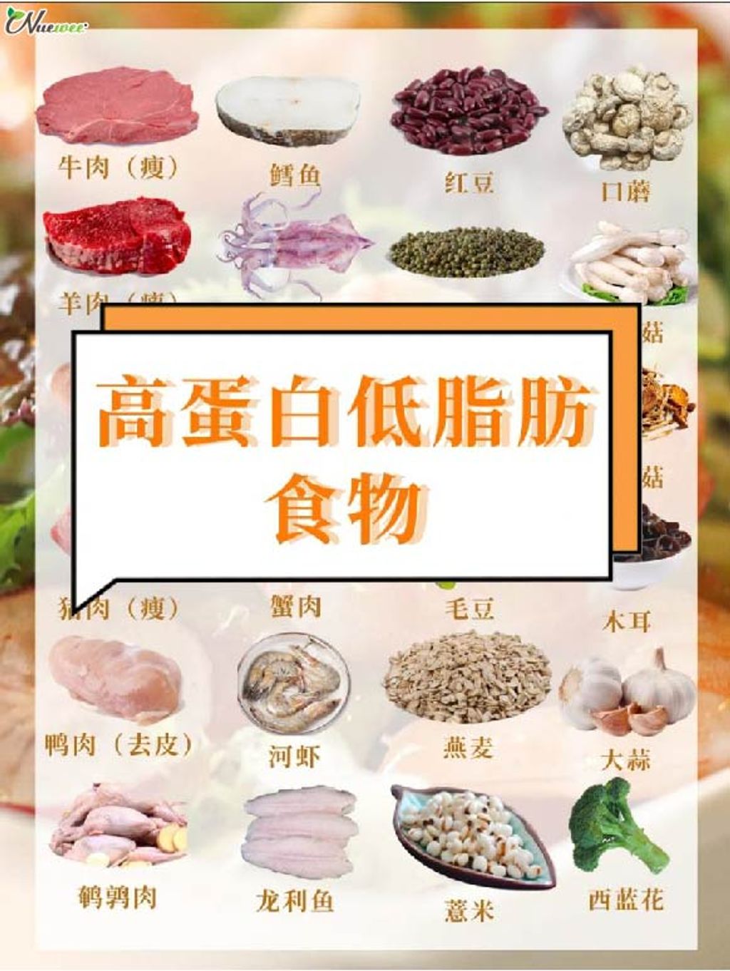 【高蛋白又低脂食物】减肥的好选择！