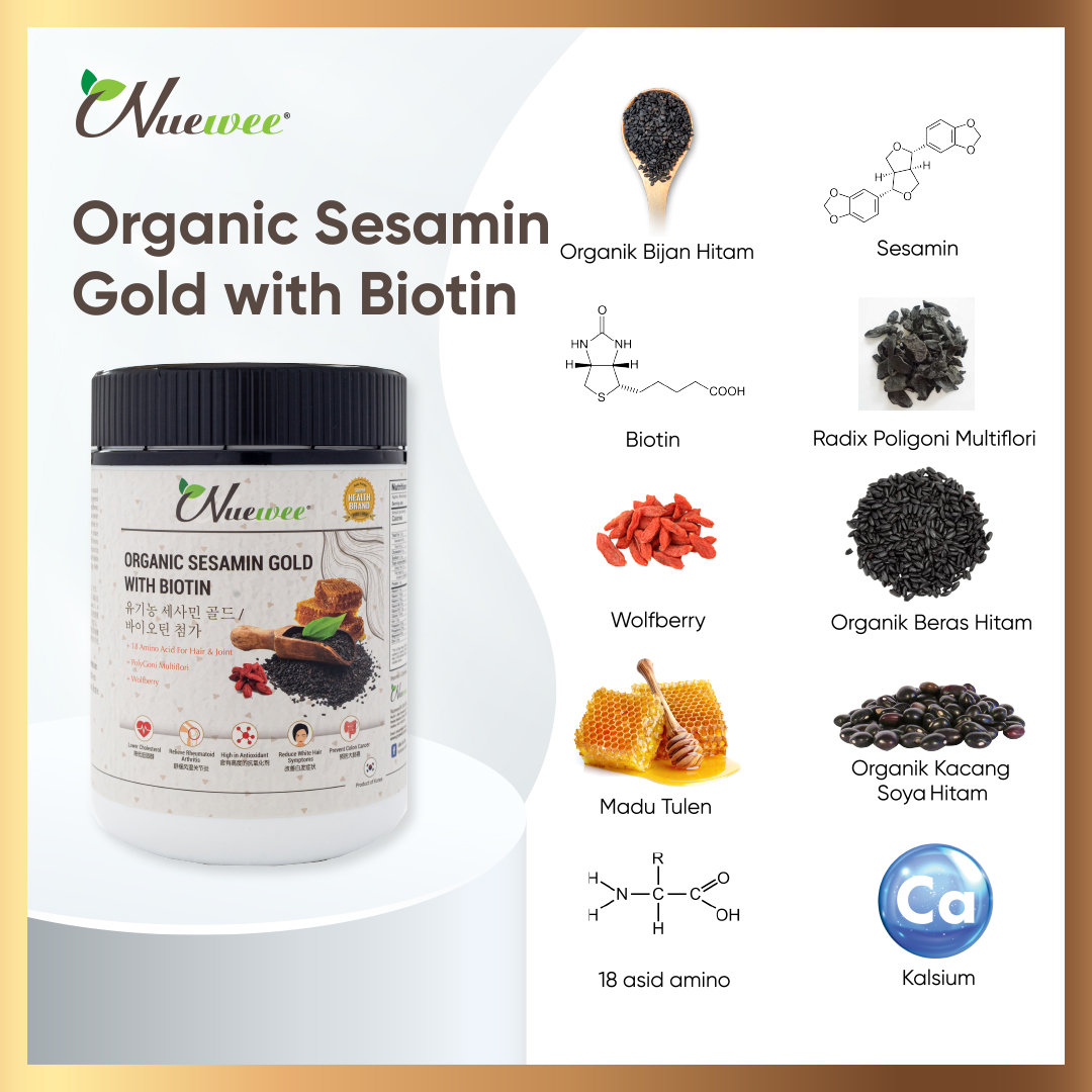 Nuewee Organic Sesamin Gold with Biotin Bahan-bahan.jpg