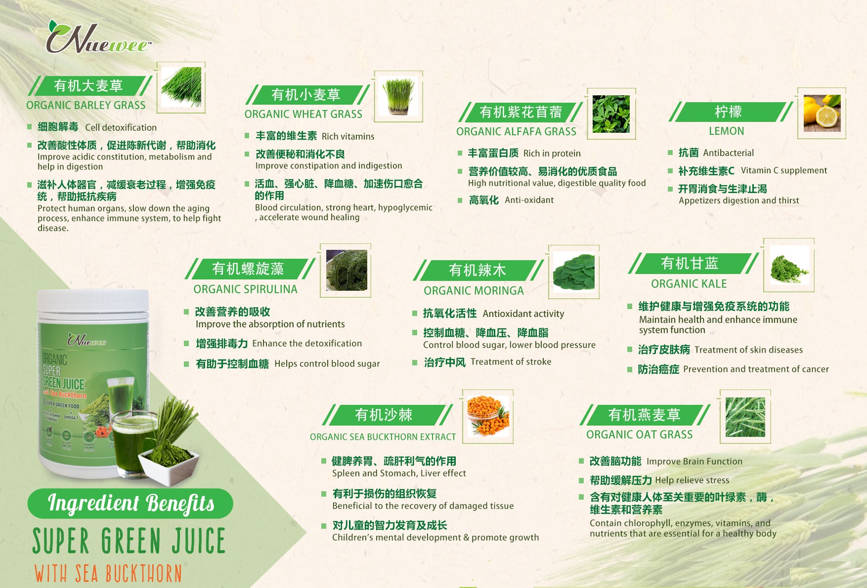 Ingredients-of-Nuewee-Organic-Super-Green- Juice-with-Sea-buckthorn.jpg