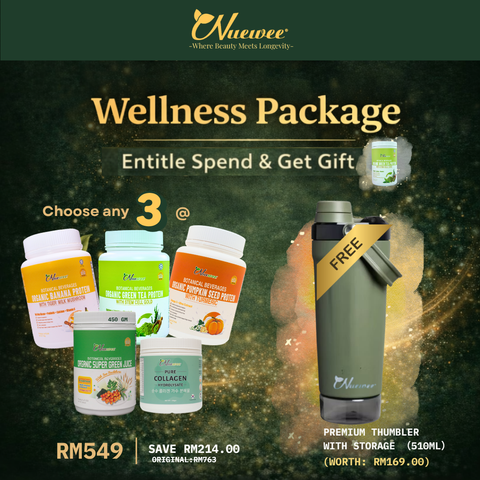 2. Wellness Package