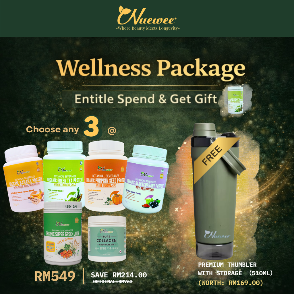 2. Wellness Package (2)