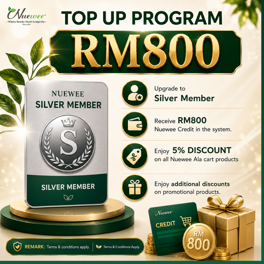 Top Up RM800 英文