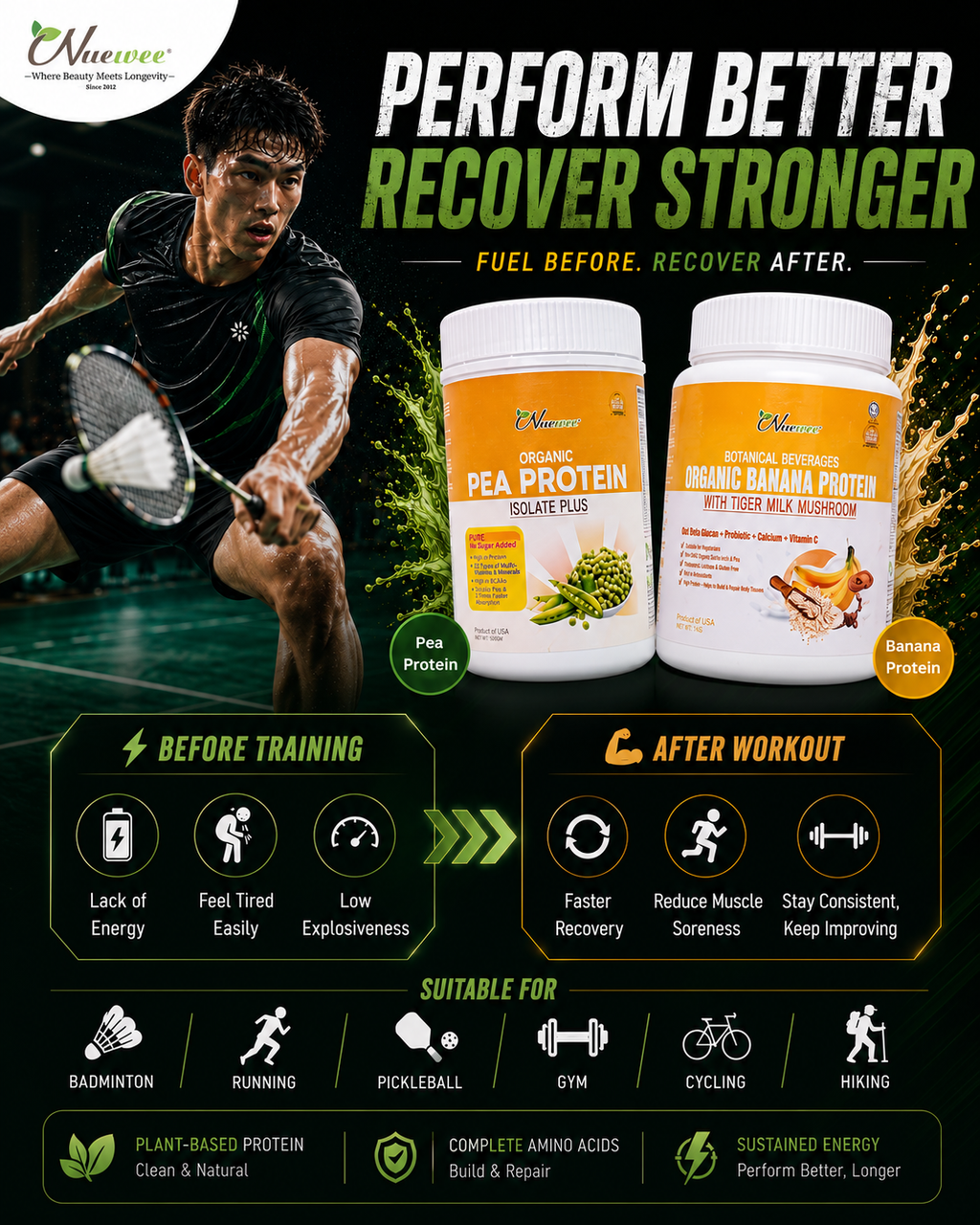 Sport-performance-program-nuewee-banana-protein-pea-protein-workout-perfect-3
