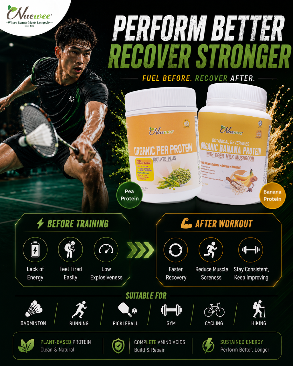 Perform Better Recover Stronger