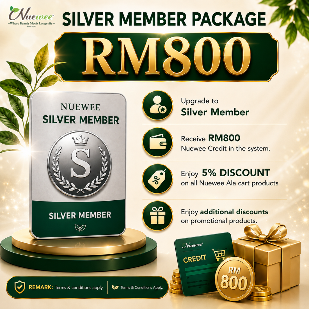 Silver Member Package