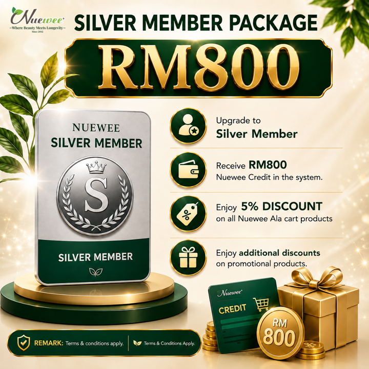 Silver Member Package