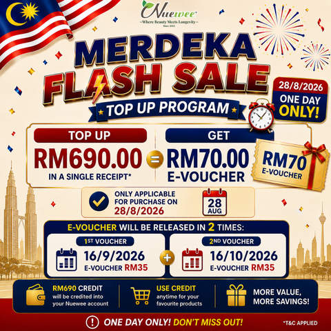 Top Up Explantion Eng