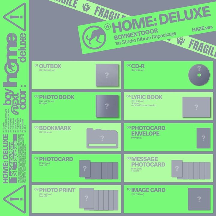 BOYNEXTDOOR - 正規一輯改版：HOME : DELUXE【3個版本】（CD） 內頁 1