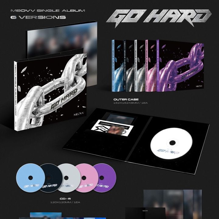 MEOVV - 單曲專輯：GO HARD（CD） 內頁 1