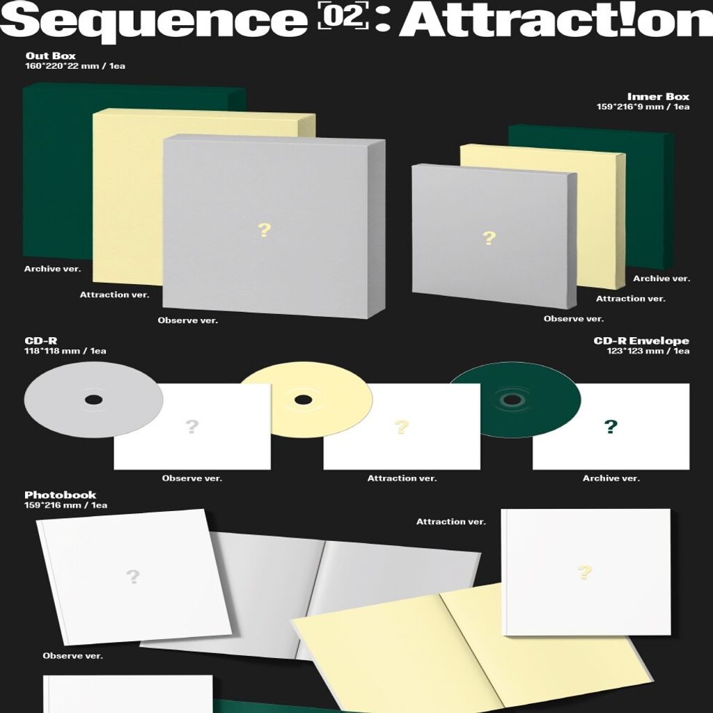 AND2BLE - 迷你二輯：SEQUENCE 02 : ATTRACTION【Photobook 版】（CD） 內頁 1