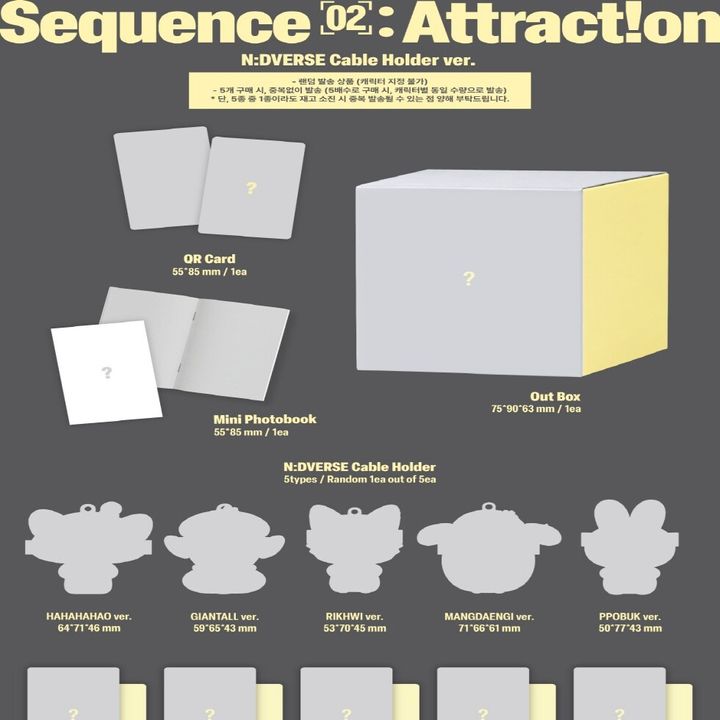 AND2BLE - 迷你二輯：SEQUENCE 02 : ATTRACTION【N:DVERSE CABLE HOLDER 版】（數位專輯） 內頁 1