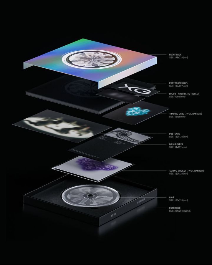XG - NEW DNA（X ver.｜CD） 內頁 1