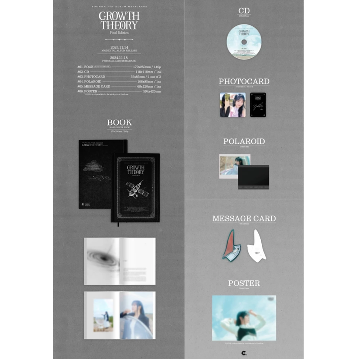 高潤荷 YOUNHA - Growth Theory : Final Edition（CD） 內頁 1