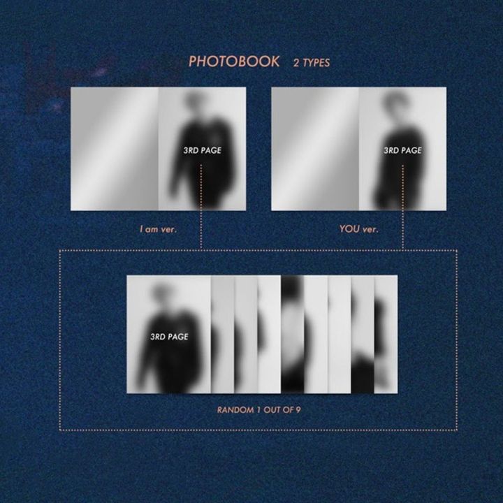 Stray Kids - 迷你三輯: I Am You（Photobook 版｜CD） 內頁 1