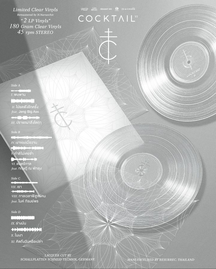 Cocktail - When Music Plays as Images 【透明膠】（黑膠唱片 LP） 封面
