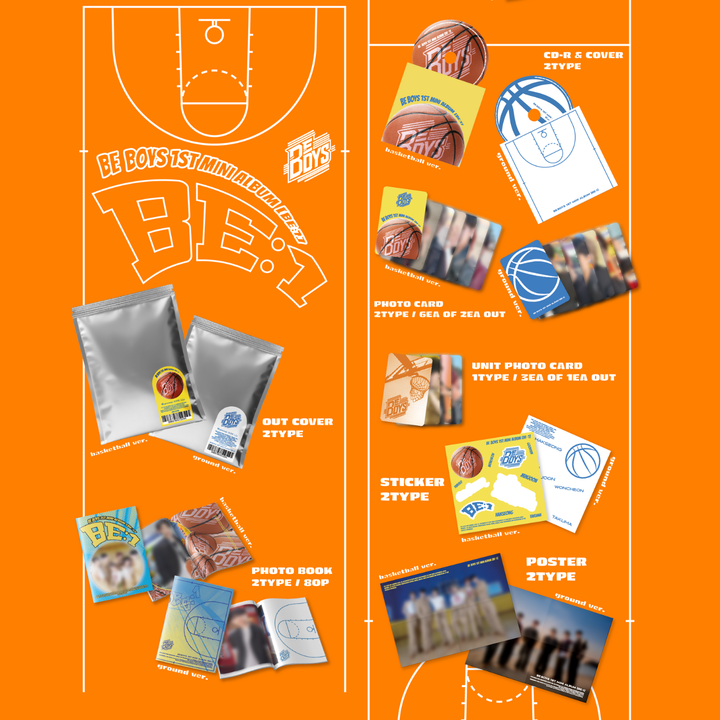 BE BOYS - 迷你一輯: BE:1【Photobook版】（CD） 內頁 1