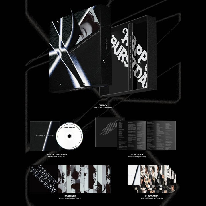 SEVENTEEN - 正規五輯: Happy Burstday【Daredevil 克拉盤】（CD） 內頁 1