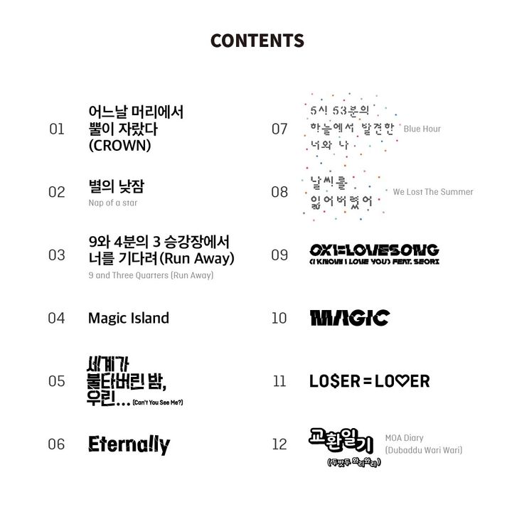 TOMORROW X TOGETHER（TXT） VOL 1【鋼琴譜】（官方周邊） 內頁 1