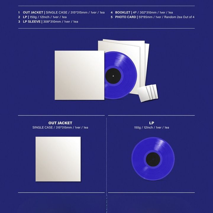 孫承完 Wendy（Red Velvet） - 迷你三輯：Cerulean Verge 【藍色彩膠】（黑膠唱片 LP） 內頁 1