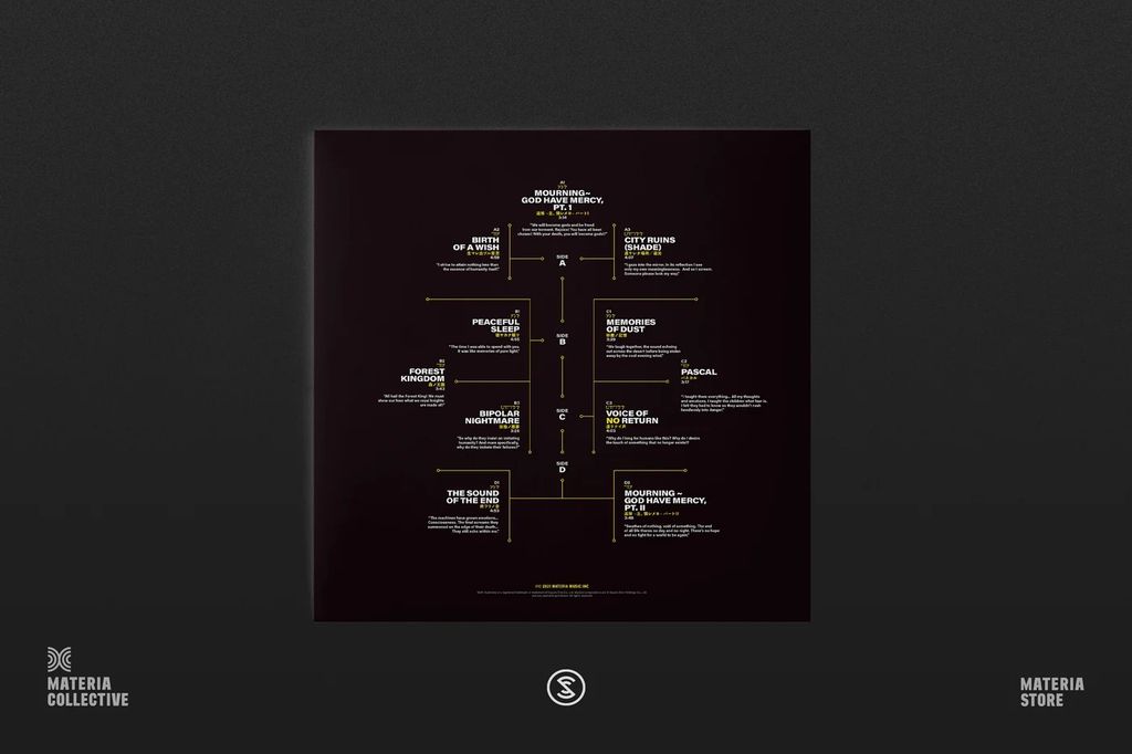 NieRBecomeasGod_Vinyl_ProductImages_Back_1400x