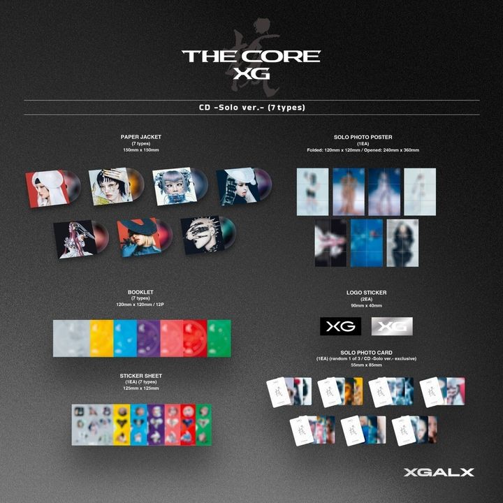 XG - 正規一輯：THE CORE - 核 【Solo版｜日版】（CD） 內頁 1