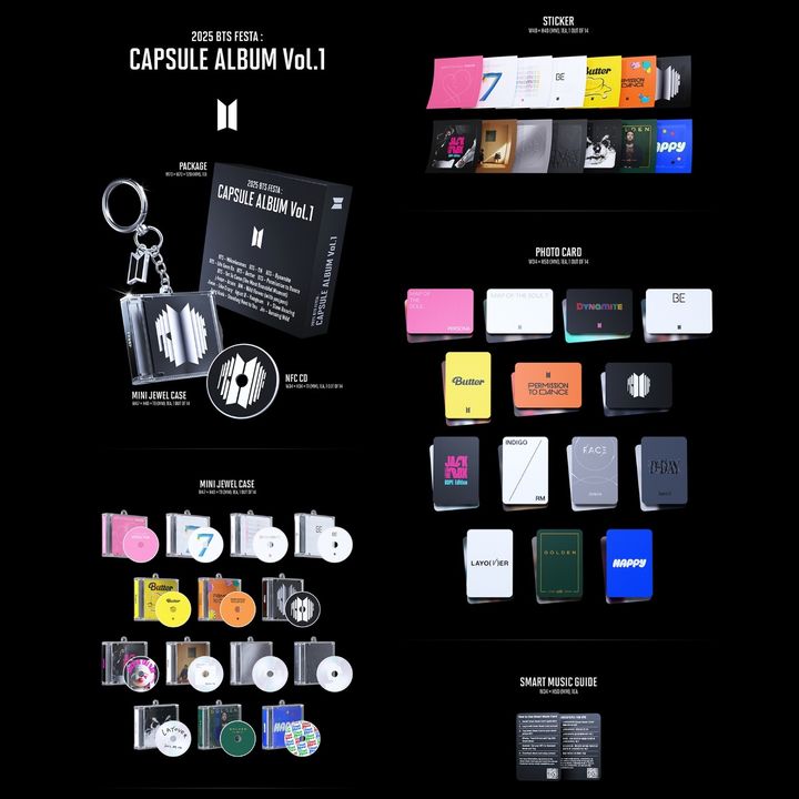 BTS - 2025 BTS FESTA : Capsule Album Vol.1（數位專輯） 內頁 1