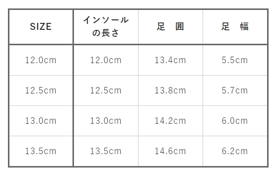 尺寸表