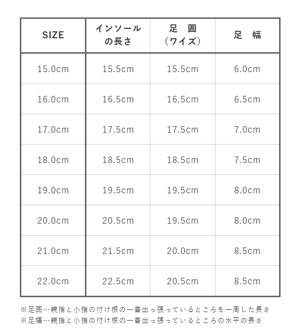 尺寸表