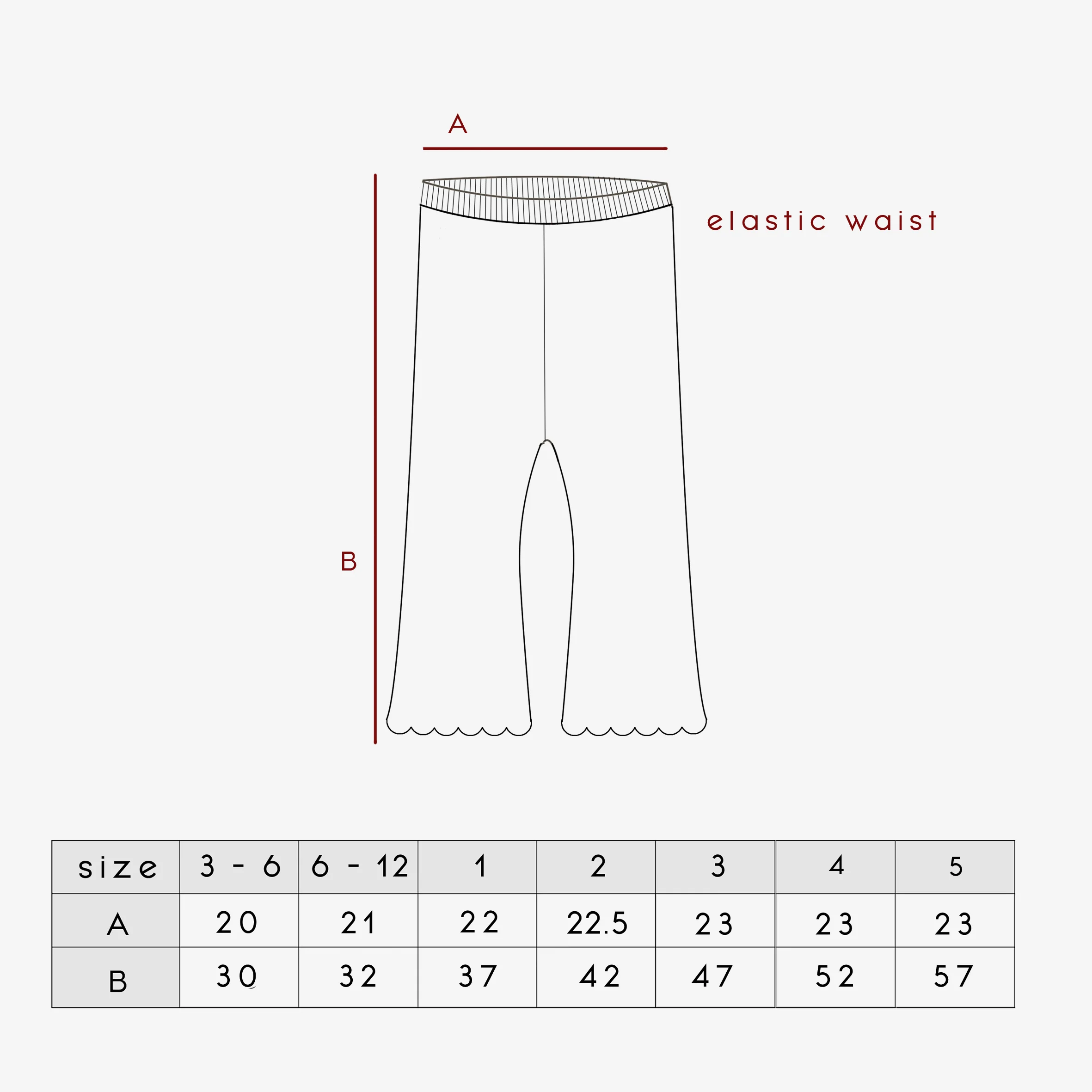 flares