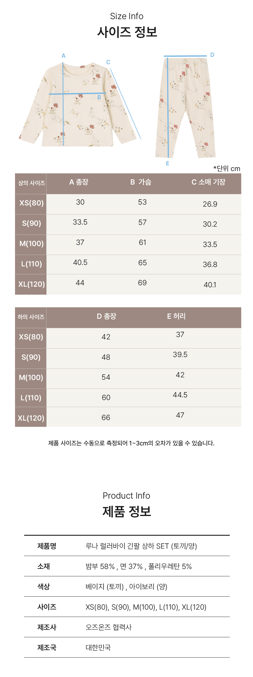 2. Product info