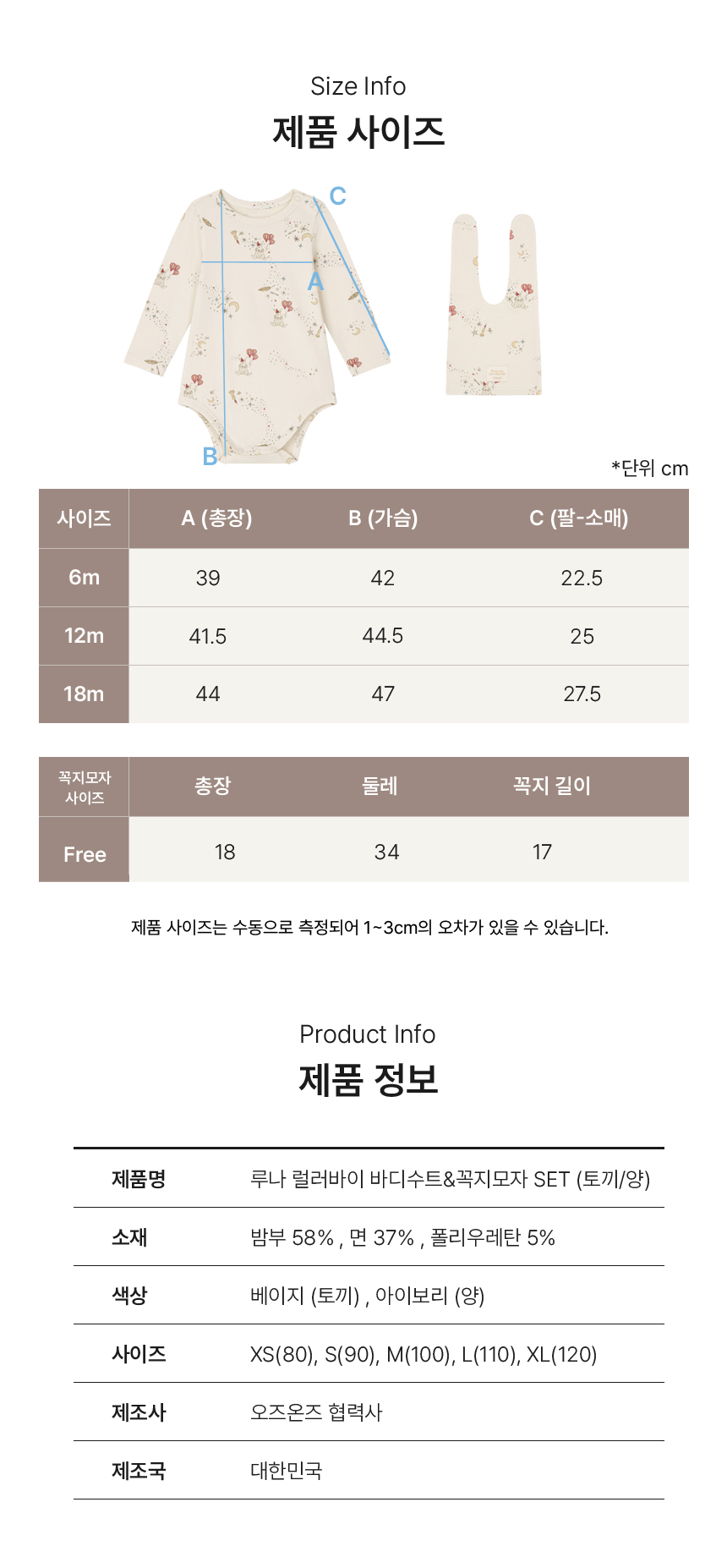 2. Product info