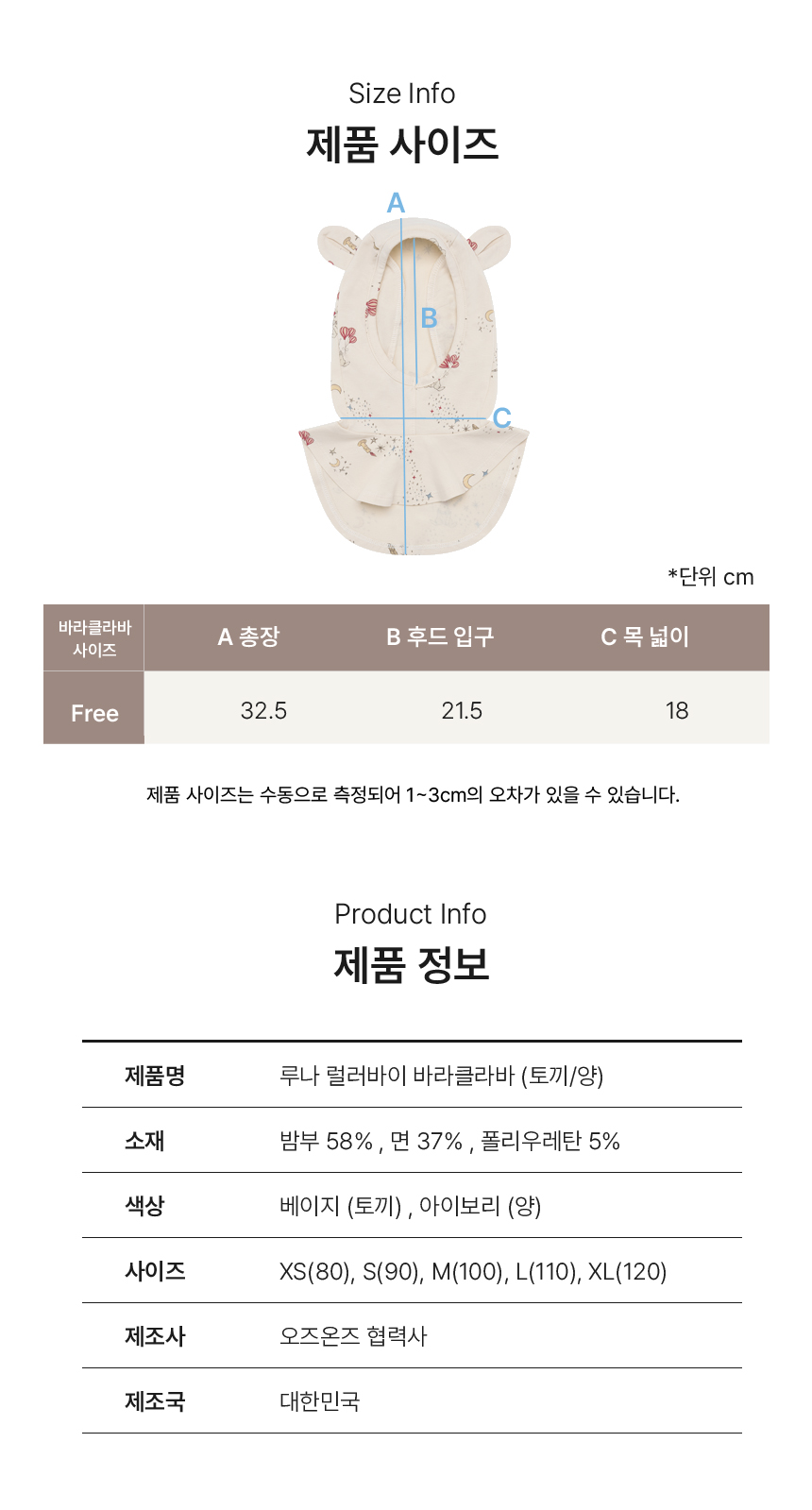 2. Product info
