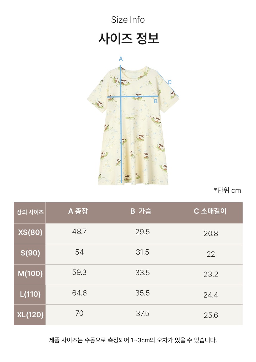 5_Product info_new