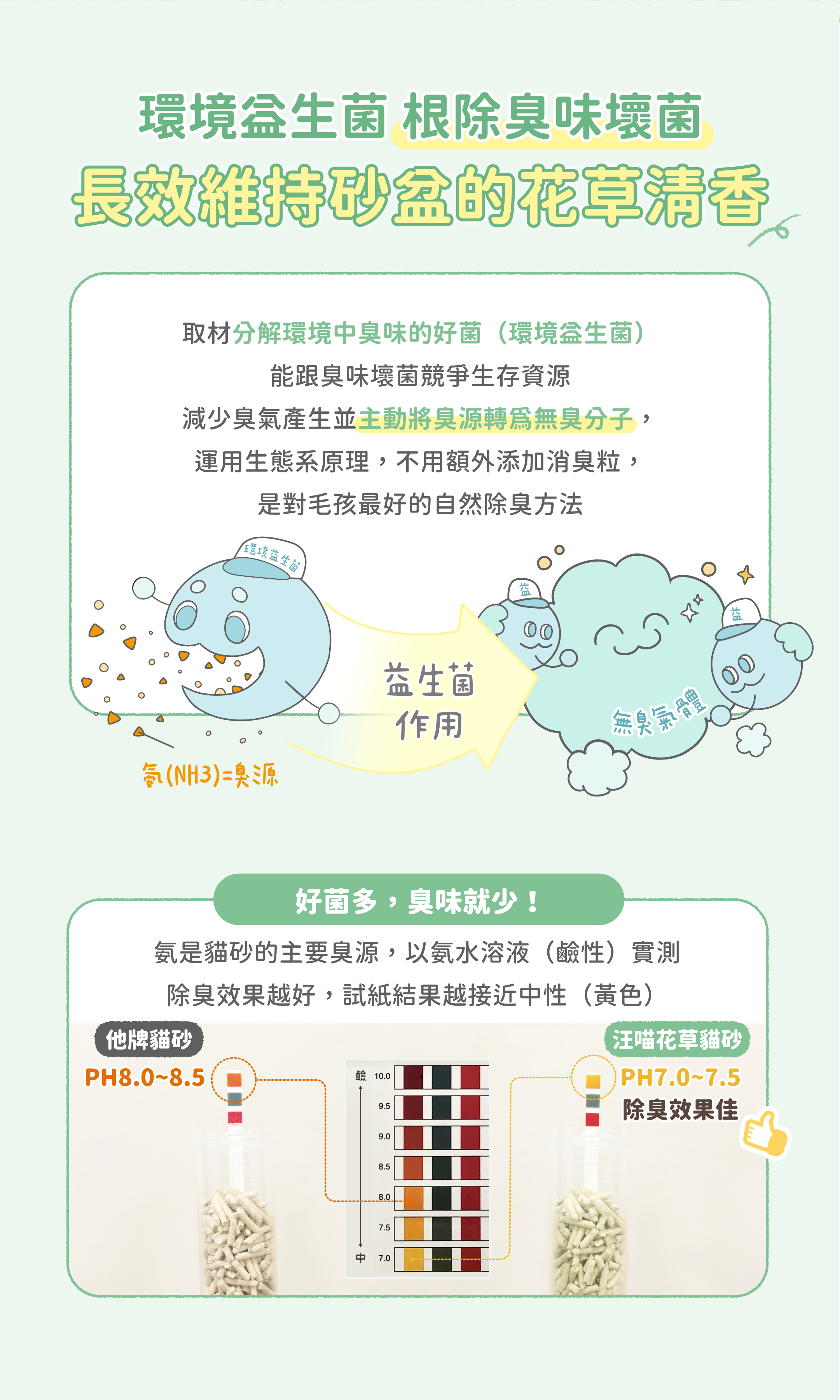 底-8