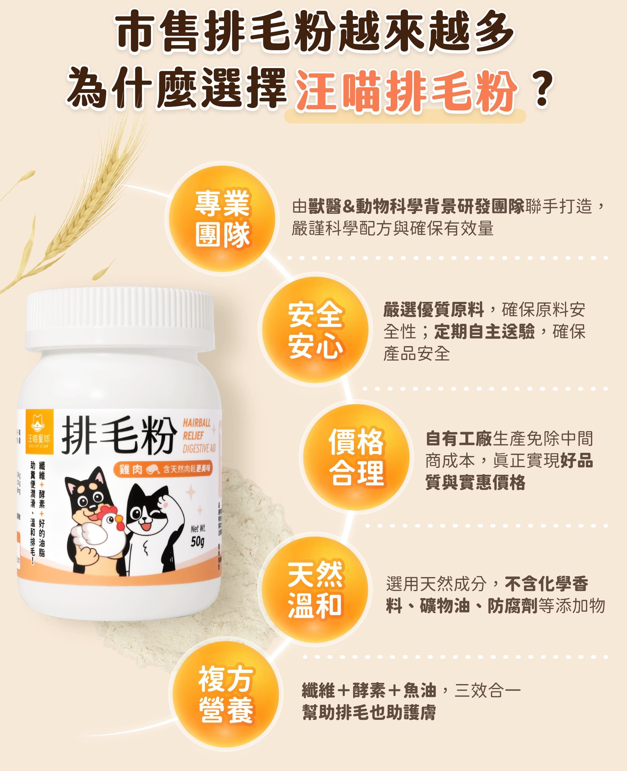 底-4