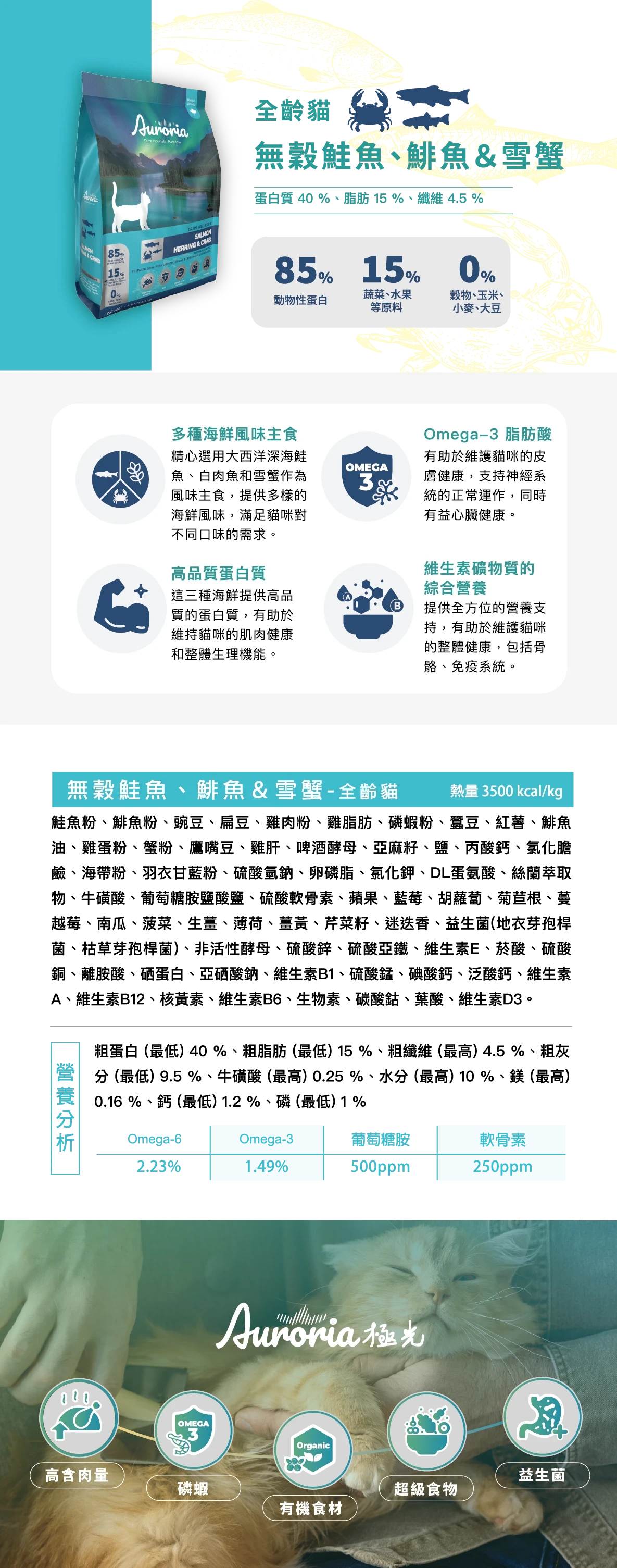 無穀鮭魚、鯡魚＆雪蟹-1