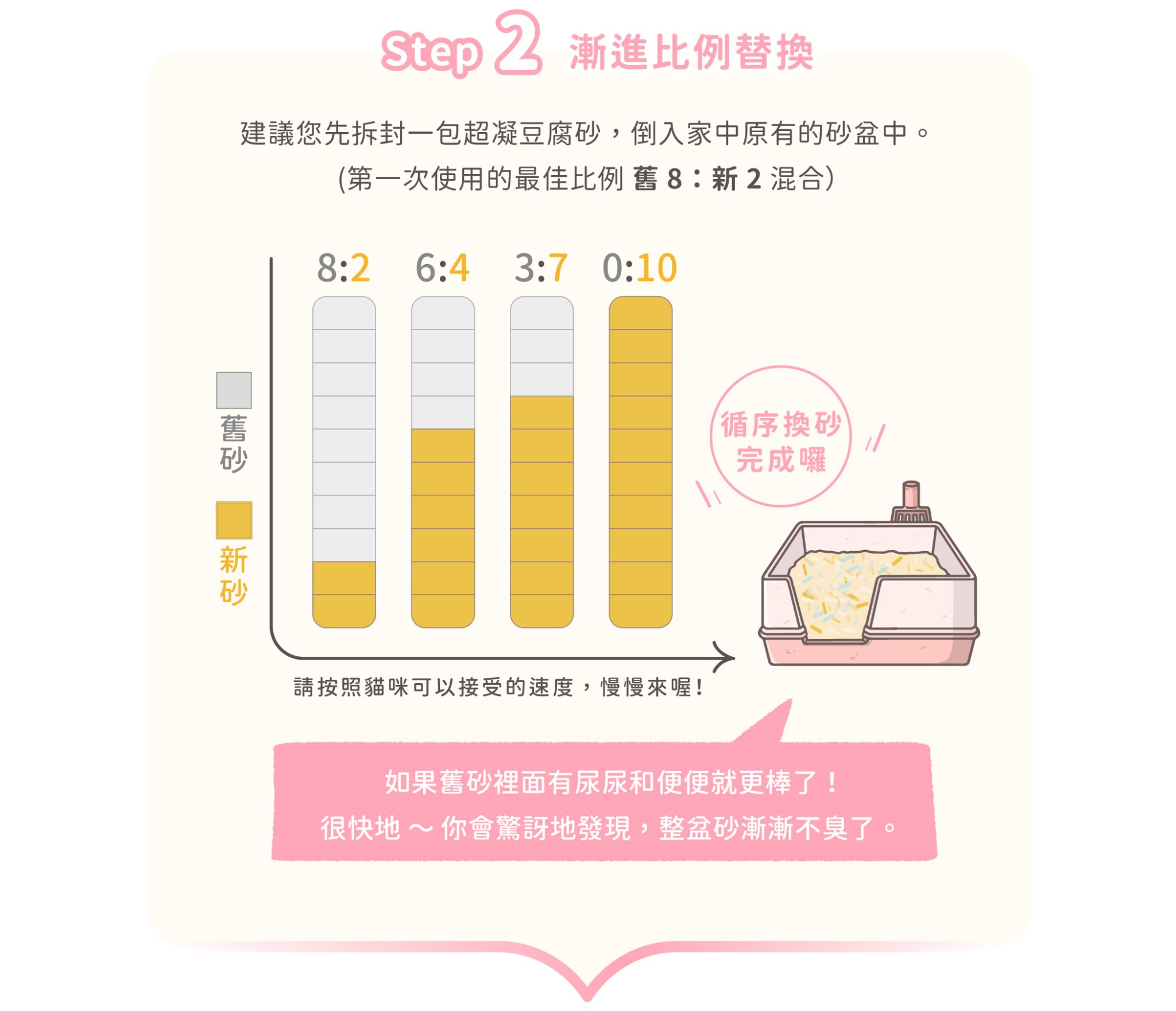 底-12