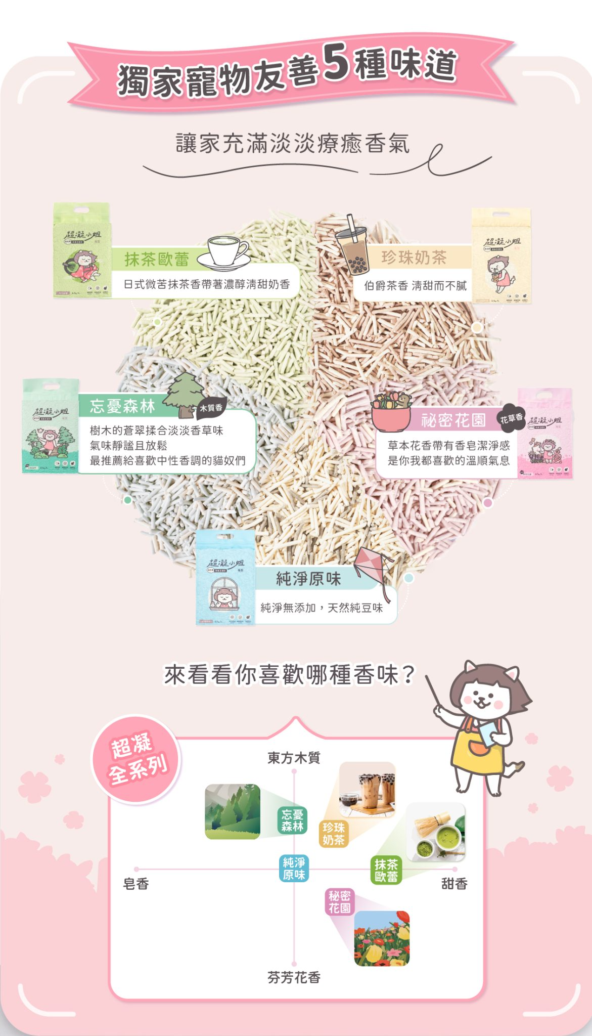 底-1