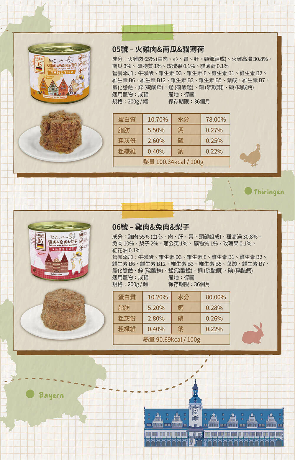 20480fbf-bb32-4589-827f-b8fa9c851b69