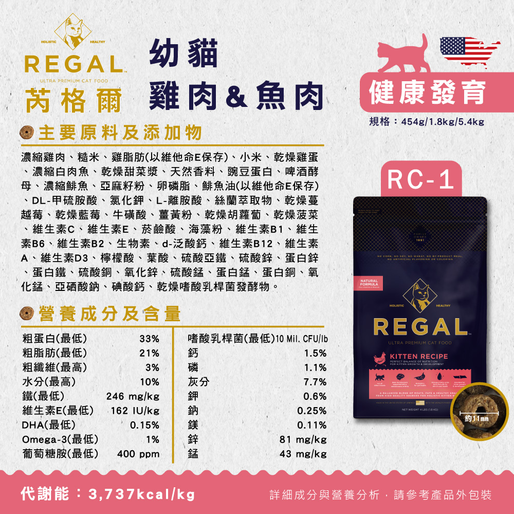 芮格爾天然寵糧_RC1_幼貓_雞肉魚肉_20240410