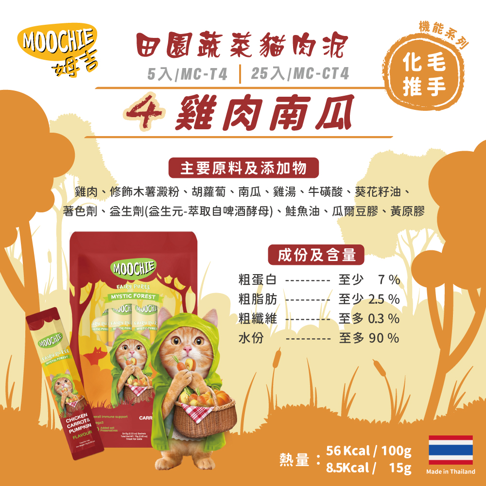 656369d8-04d3-4bfb-a1f3-ffe51143ba53