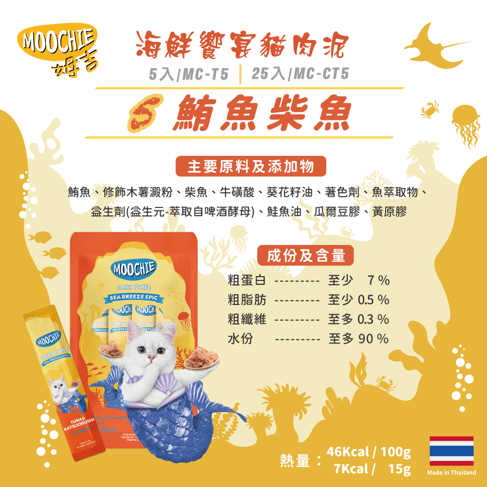 d113ae58-3df0-4656-907a-6ac47f9a70a2