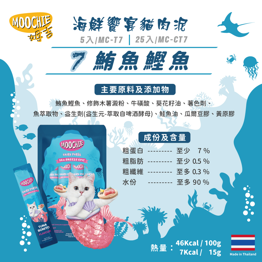 436b5bec-d5f9-4ca7-ae23-1e8492a0e640