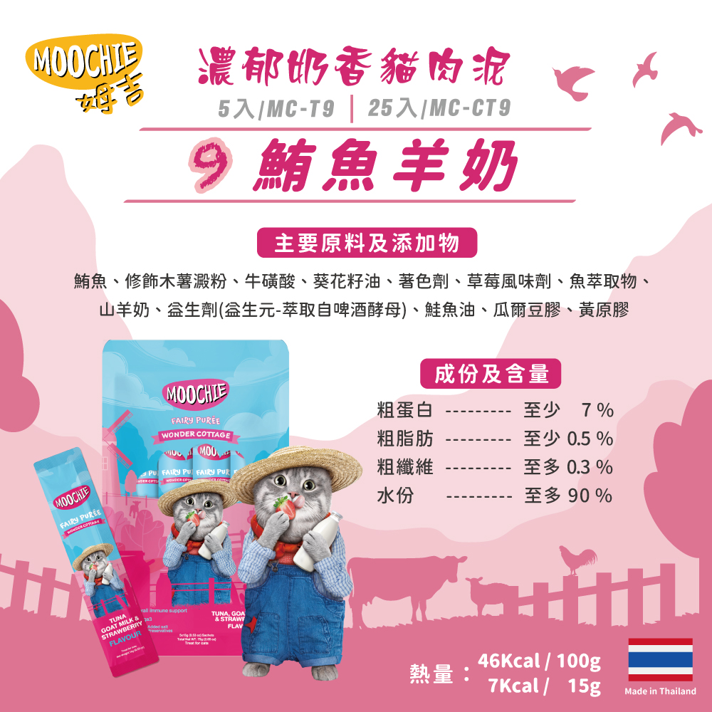 c7f76ed4-aeda-4a90-9aee-f49b8db61cb2