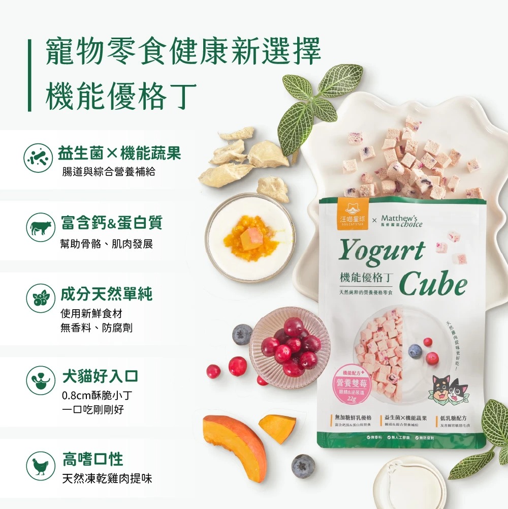 汪喵星球×馬修嚴選 機能優格丁-2